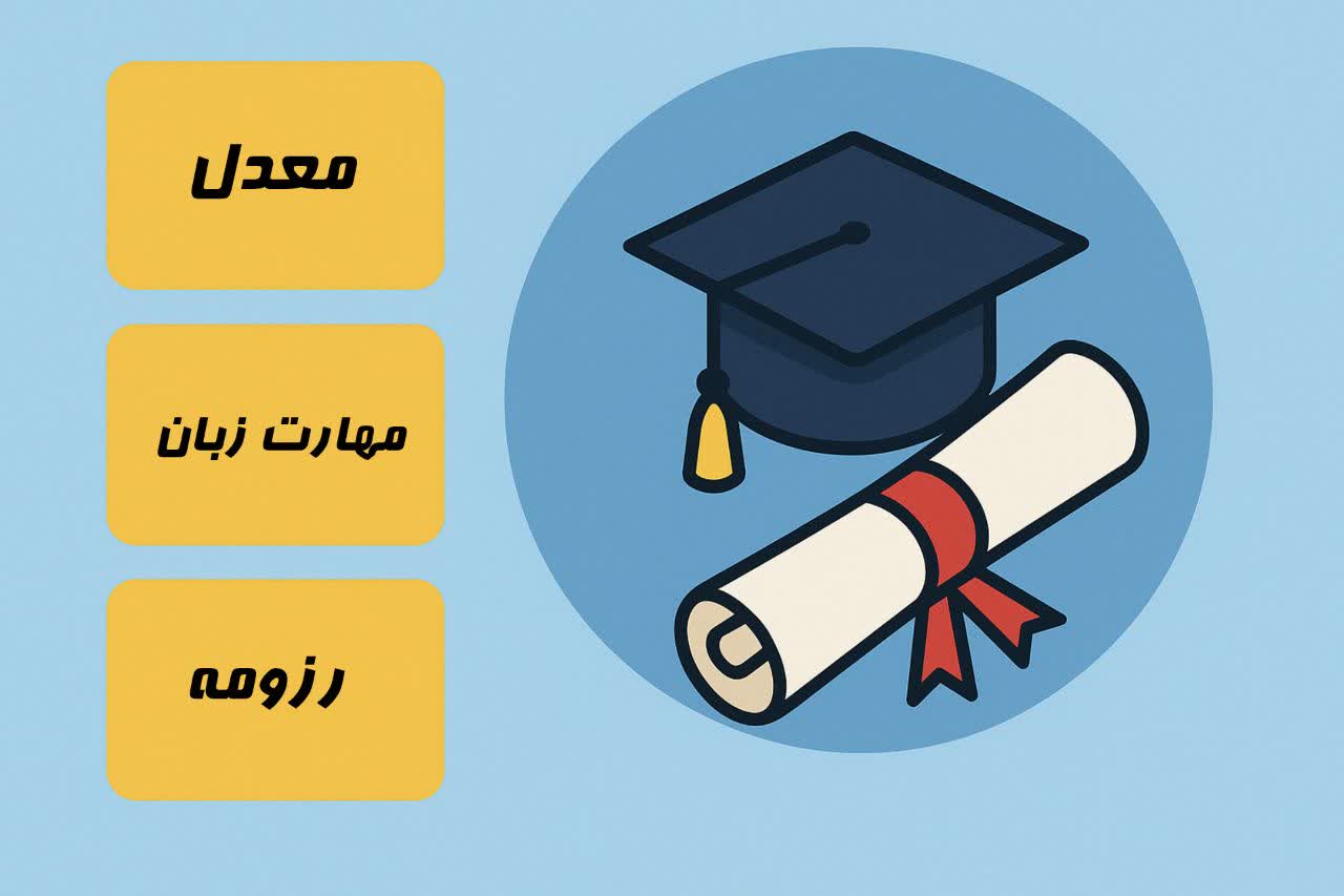 شرایط تحصیل رایگان در کانادا